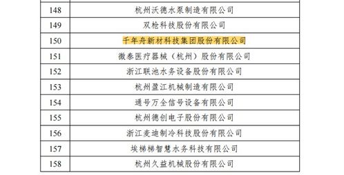 千年舟地板 專利技術(shù)鑄就品質(zhì)，創(chuàng)新服務(wù)贏得信賴