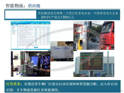 智能制造技術(shù)與數(shù)字化工廠應(yīng)用 驅(qū)動未來制造業(yè)的技術(shù)推廣路徑